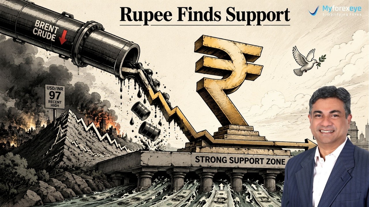 Rupee Set for Recovery? Crude Oil Crash Signals Big Move