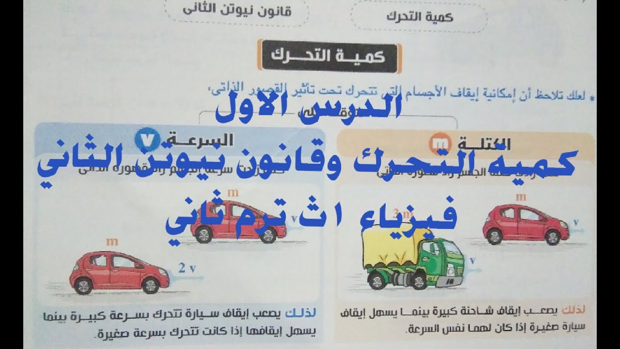 الدرس الاول.. كمية التحرك وقانون نيوتن الثاني.. فيزياء ١ث