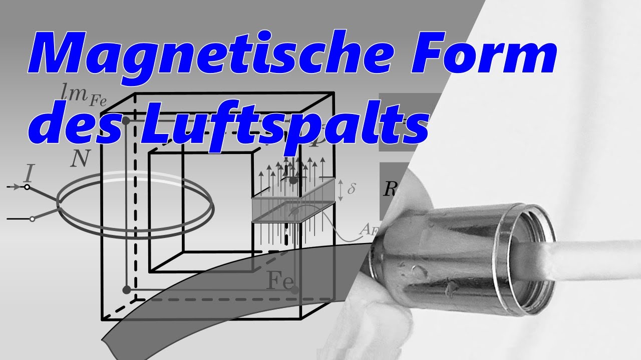 Magnetischer Kreis: Luftspalt, Luftspaltfläche, Streufaktor