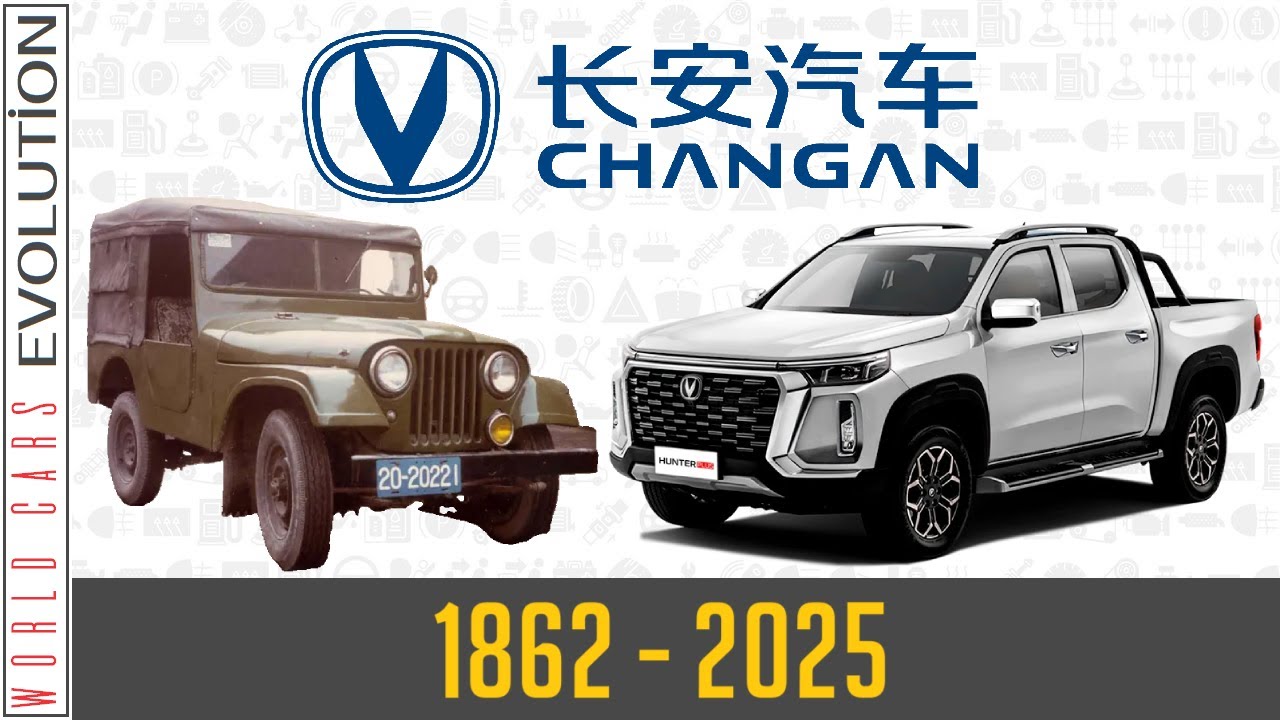 W.C.E. - Changan Automobile Evolution (1862 - 2025) | 重慶長安汽車股份有限公司