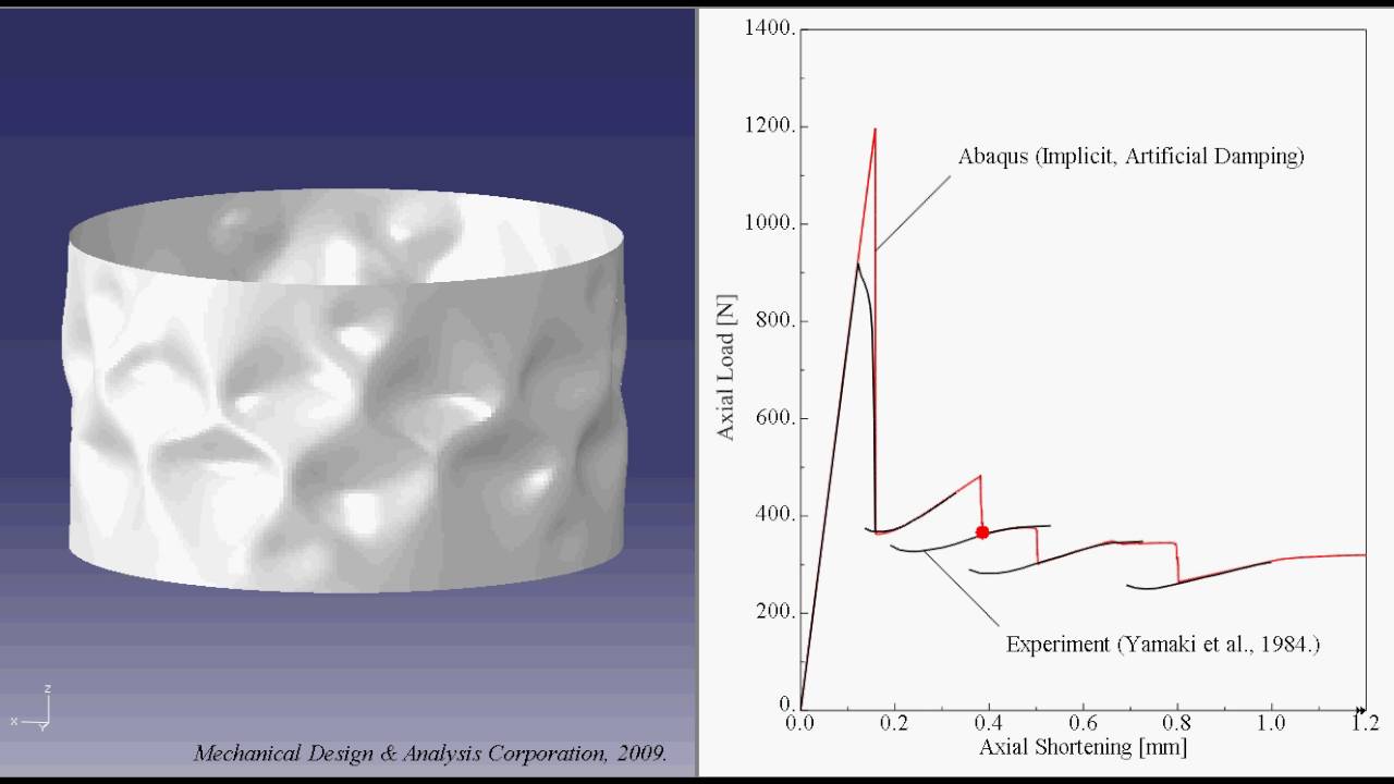 Post-buckling of Cylindrical Shells under Axial Compression: Comparison with Yamaki&rsquo;s experiment