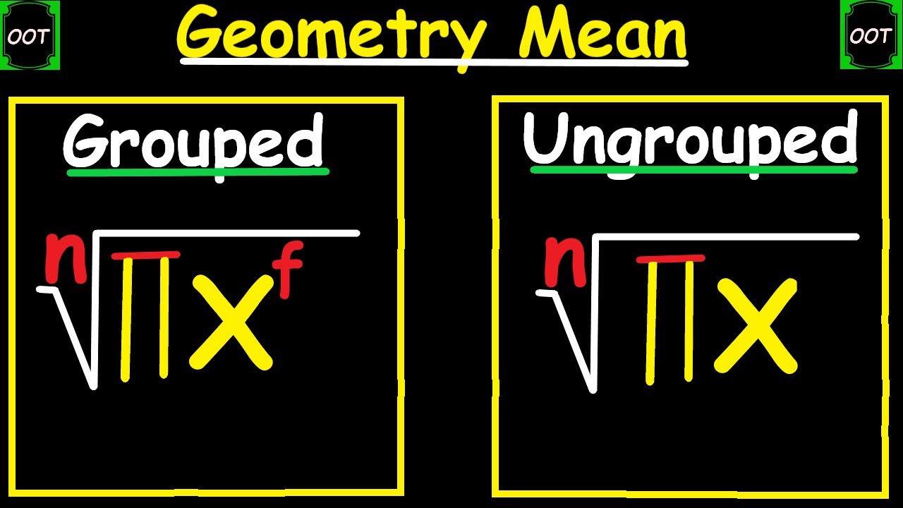 HOW TO FIND THE GEOMETRY MEAN OF GROUPED AND UNGROUPED DATA || MEASURE OF CENTRAL TENDENCY