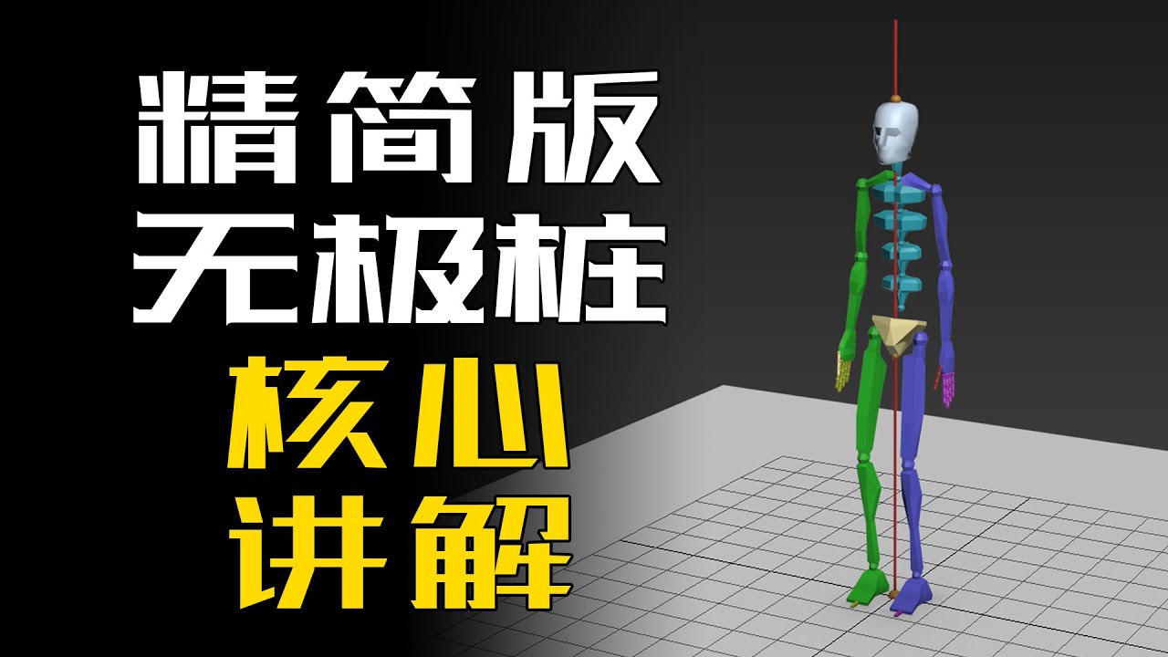 3D动画演示“无极桩”基本站姿，讲解资质普通的人要如何开始练习