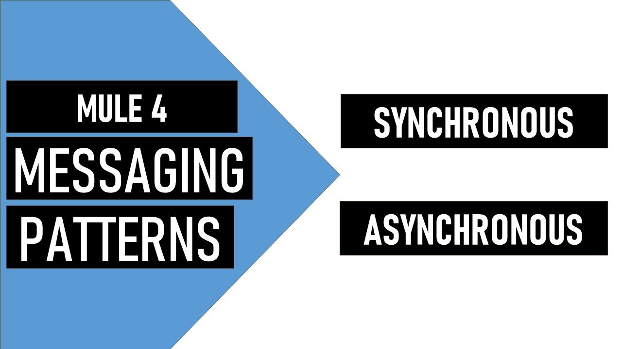 Messaging Pattern | EIP | Synchronous Messaging | Asynchronous Messaging