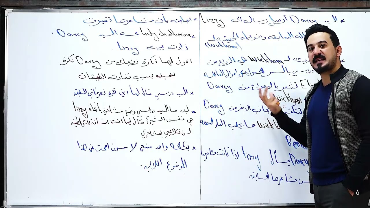 إنكليزي سادس أعدادي / الأدب section6 من روايه pride and prejudice 