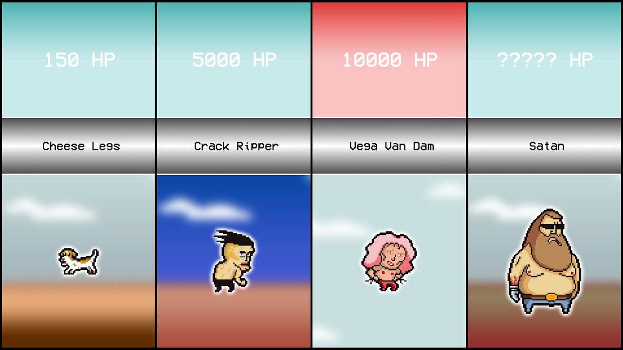 LISA The Painful and Joyful - Enemy HP Comparison