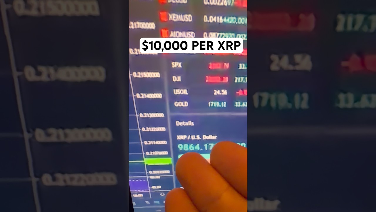 #XRP ДО 10 000 ДОЛЛАРОВ