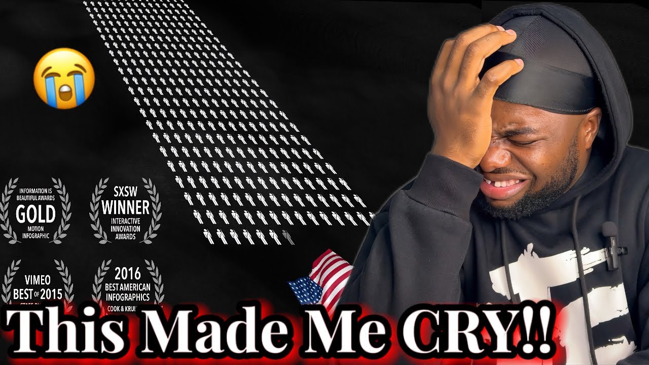 The Fallen of World War II Reaction