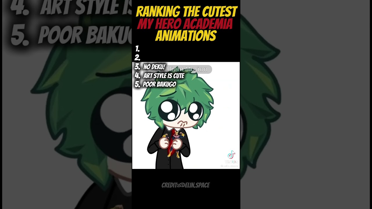 Ranking the cutest My Hero Academia animations #anime #ranking #mha #myheroacademia #animation