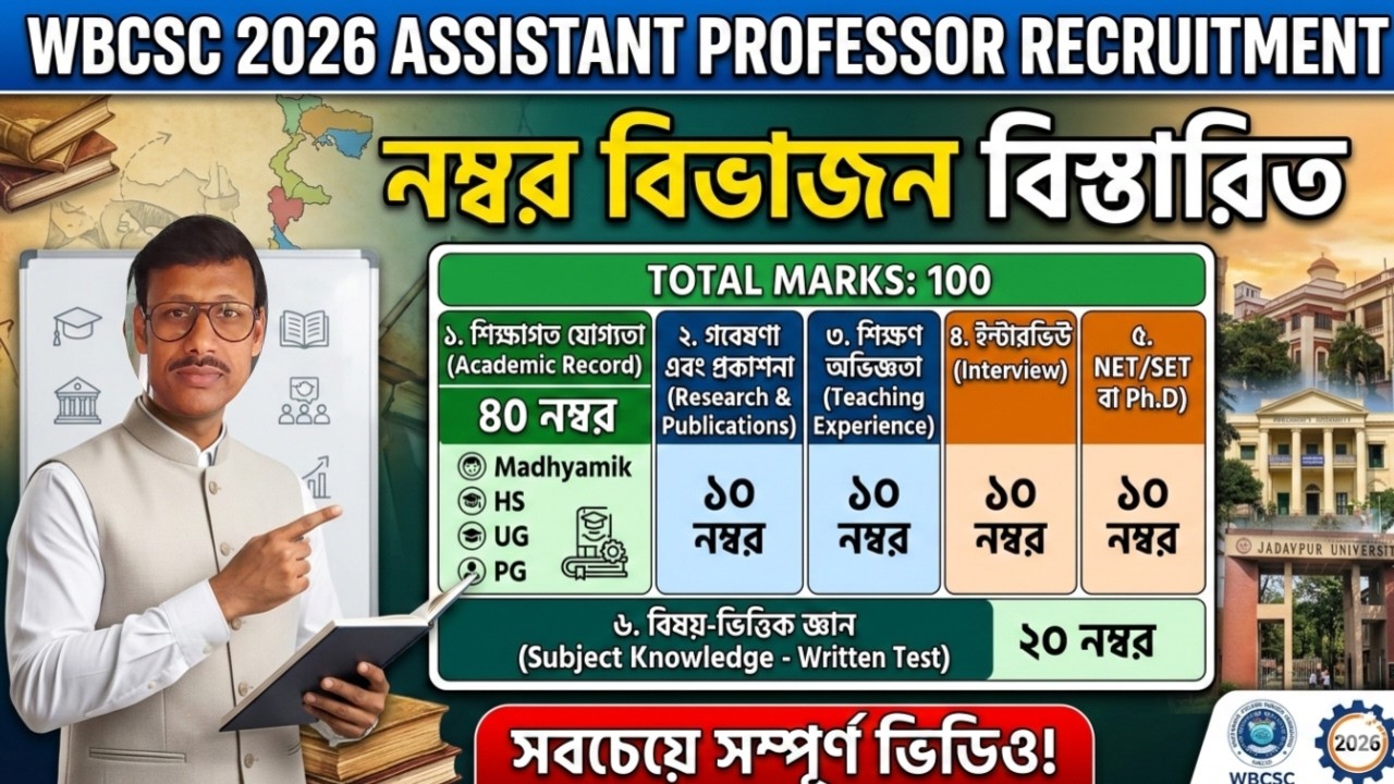 WB Assistant Professor Recruitment 2026 Marks Distribution | WBCSC Interview Score Pattern 2026
