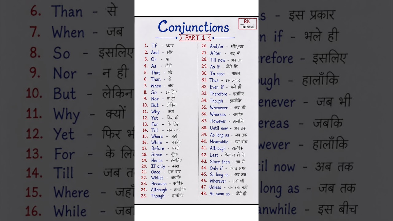 48 Important Conjunctions in English with Hindi Meaning | Part 1 | RK Tutorial #phrases #englishtivi