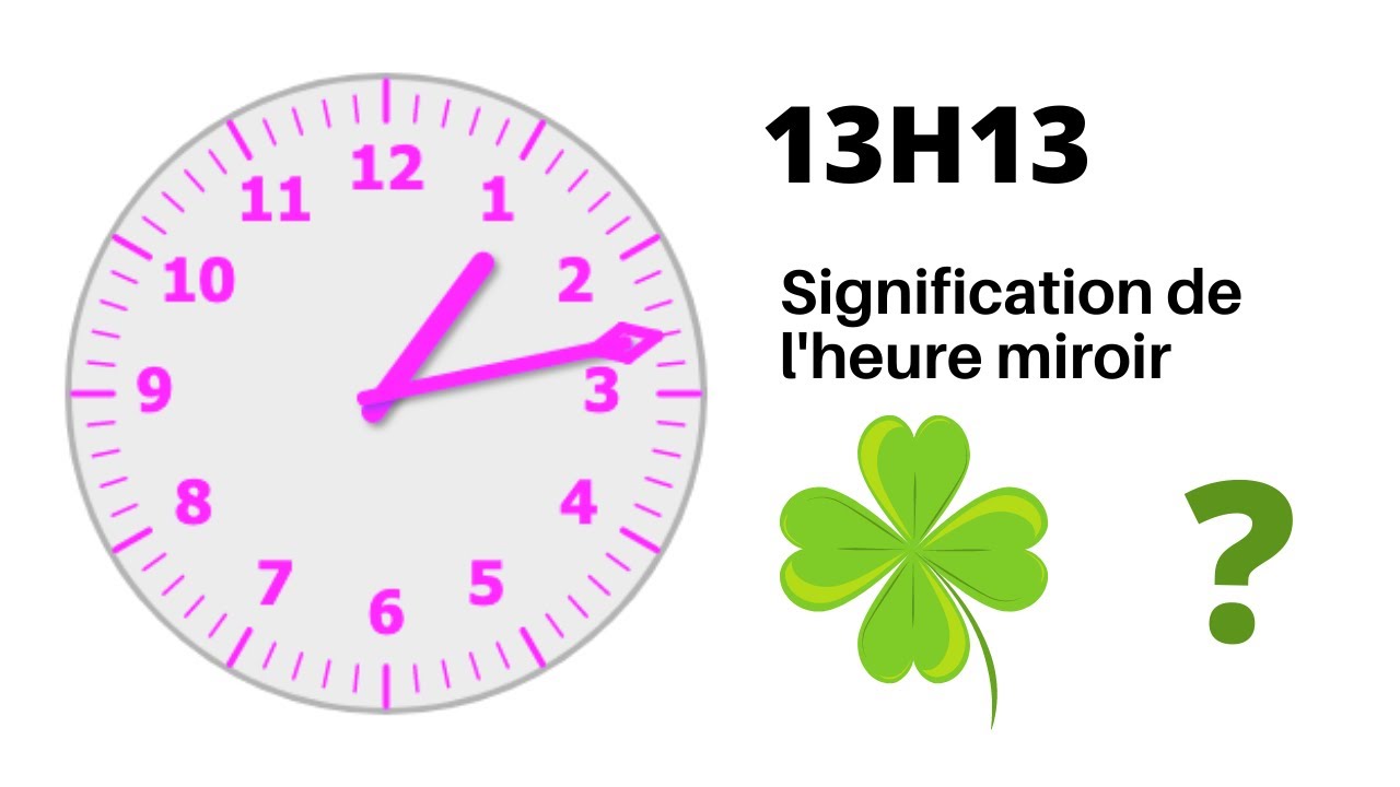 Heure miroir 13h13 : Signification