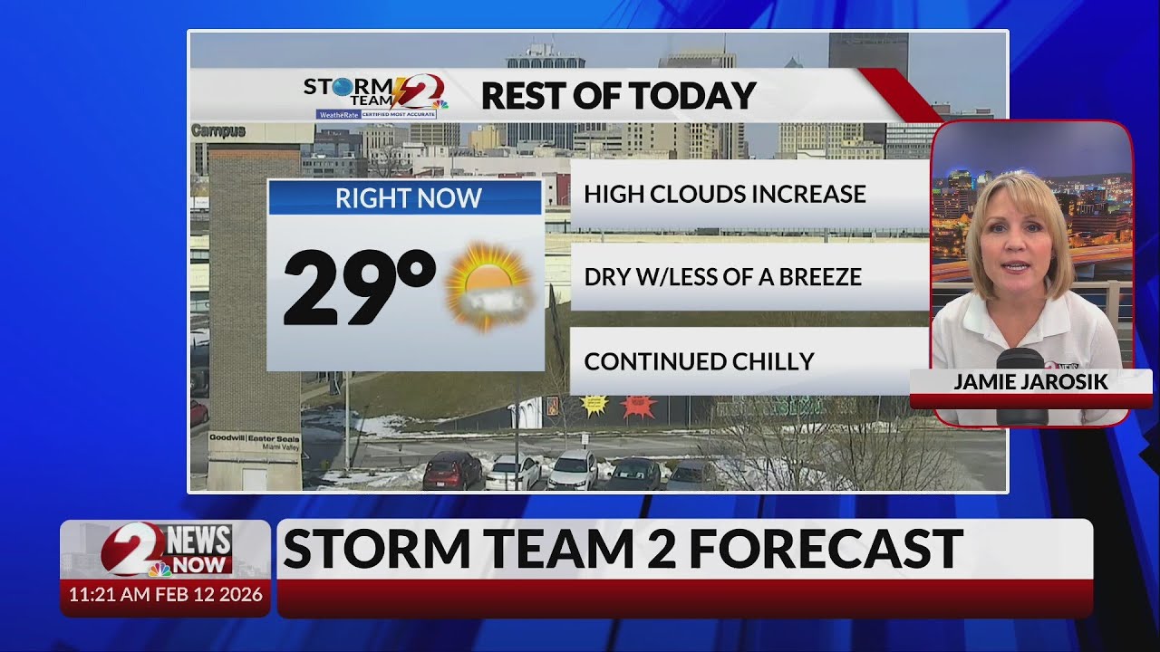 2 NEWS NOW - Feb. 12, 2026
