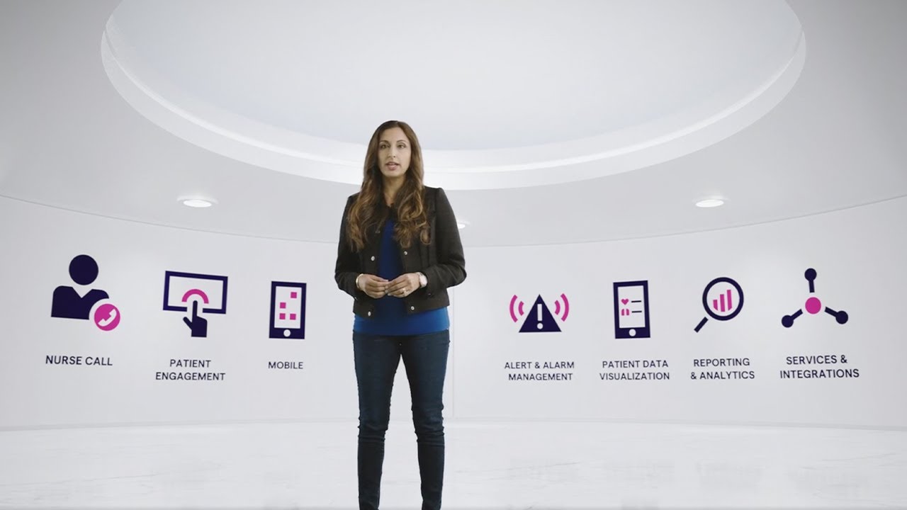 Hillrom | Care Communications | Care Communications Vision and Journey