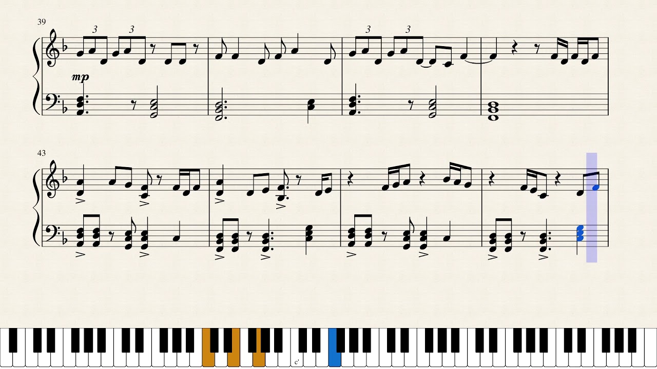 IZ*ONE (아이즈원) - La Vie En Rose (라비앙로즈) Piano Sheet Music