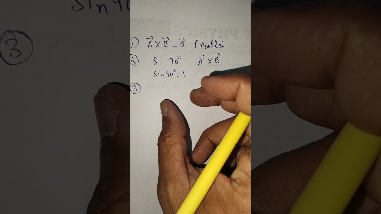 Physics Important points for higher classes