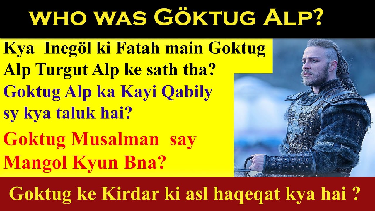 Real History of Goktug Alp | Who Is Göktug Alp | Kongar In Kurulus Osman Season 2 | Fahad's World