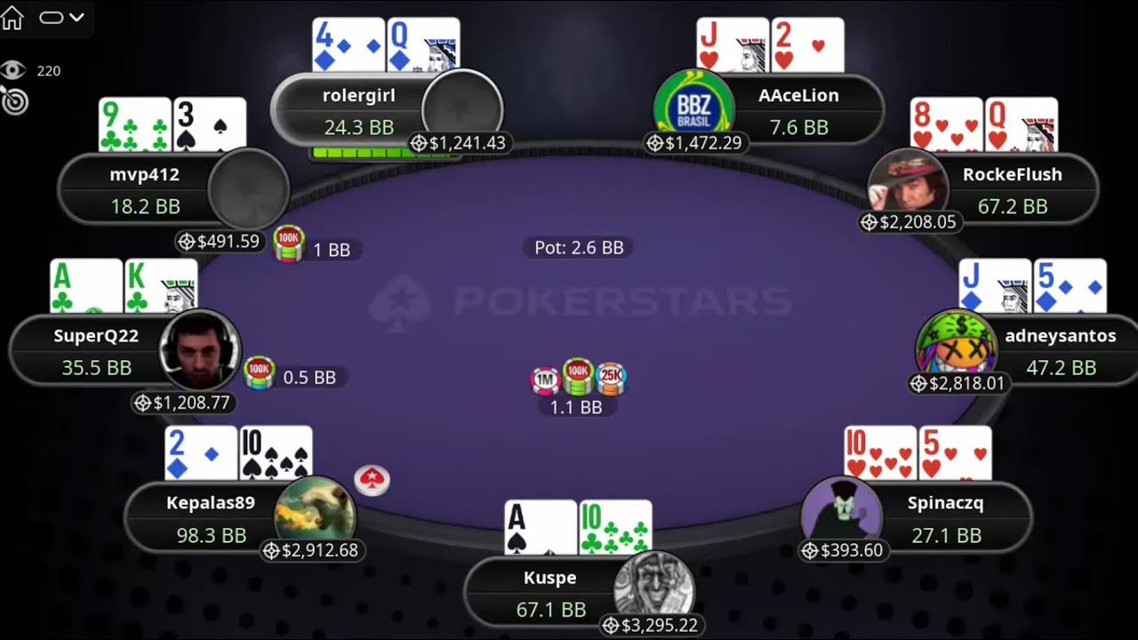 $109 SUNDAY MILLION PKO 25-06-2023 adneysantos | Kepalas89 | SuperQ22 - Final Table Replay