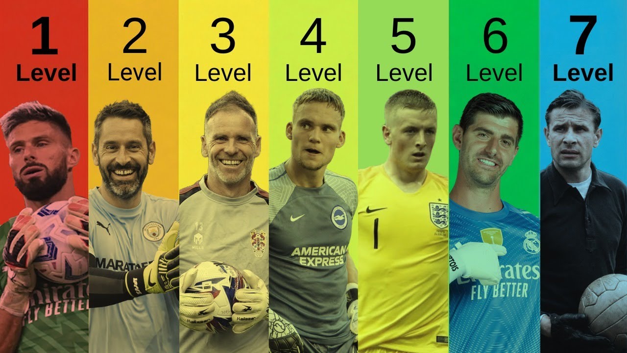 7 Levels Of A Football Goalkeeper