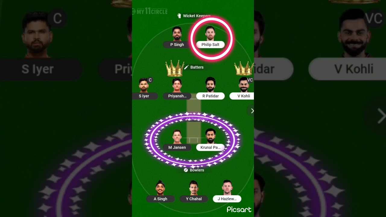 Kolkata vs Gujarat Dream11 | KKR vs GT Dream11 Prediction | KKR vs GT Dream11 Team Of Today Match