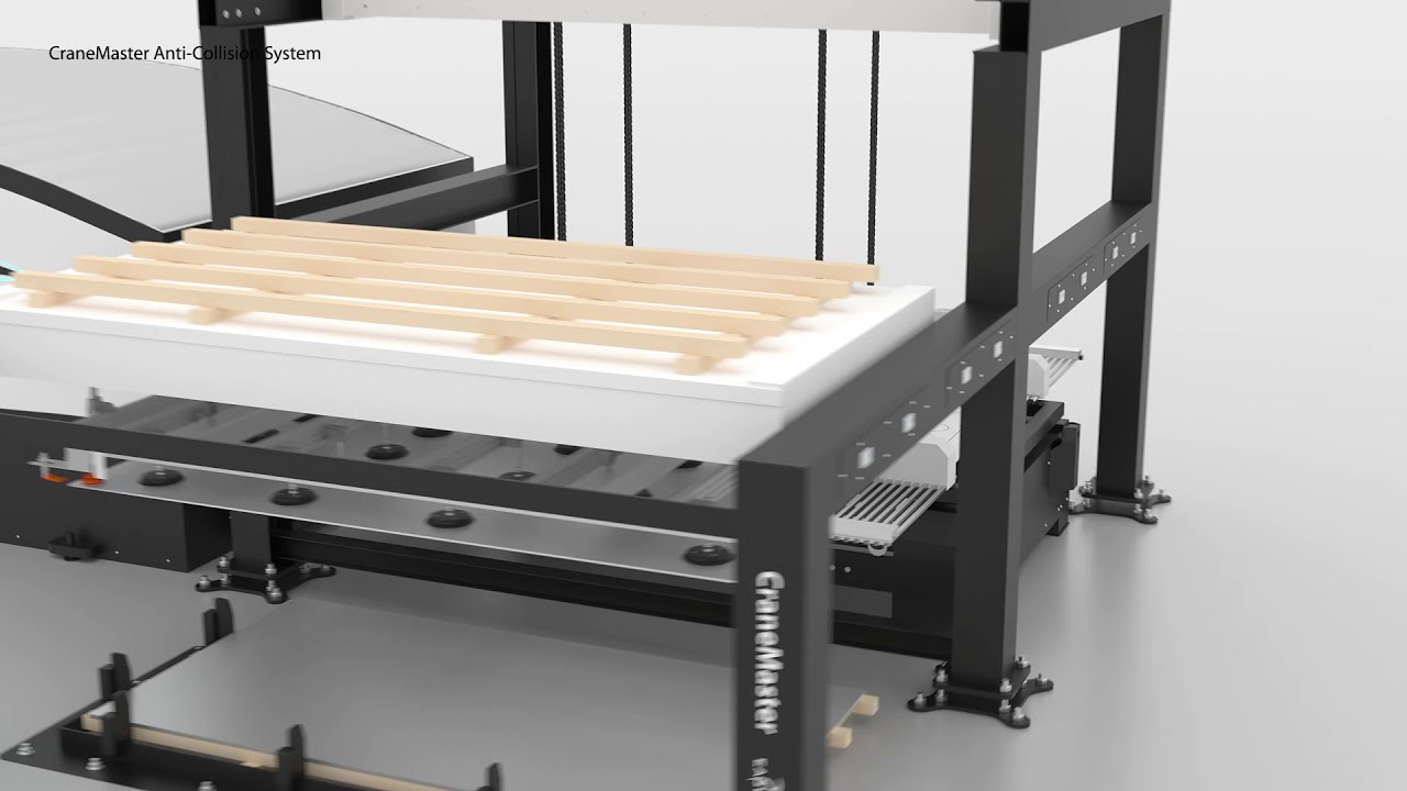 CRANE MASTER ANTI COLLISION SYSTEM