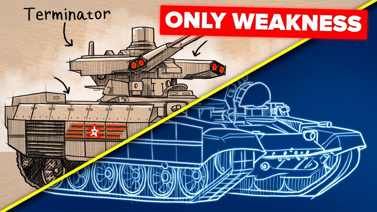 How Ukraine Easily Destroyed Russia's 'Terminator' Super Tank