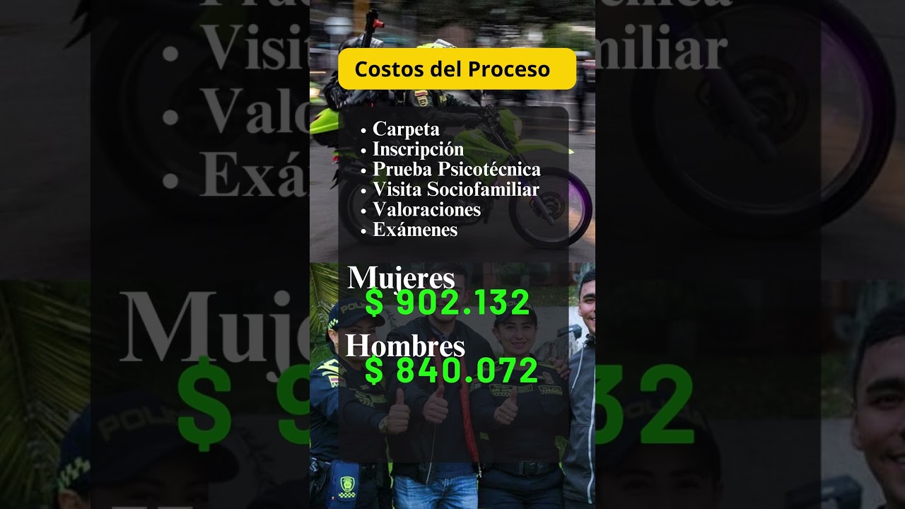 &iquest;Cu&aacute;les son los costos para ser Polic&iacute;a en Colombia?