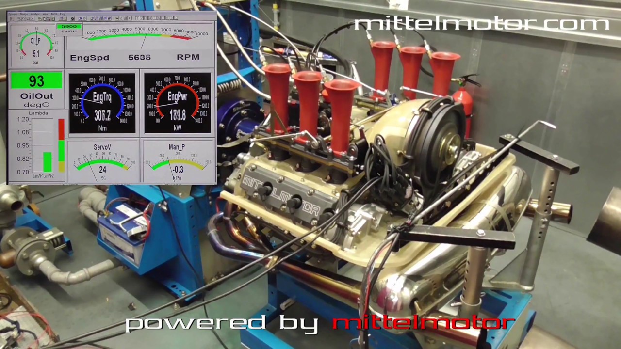 RSR 3,0 Motor 