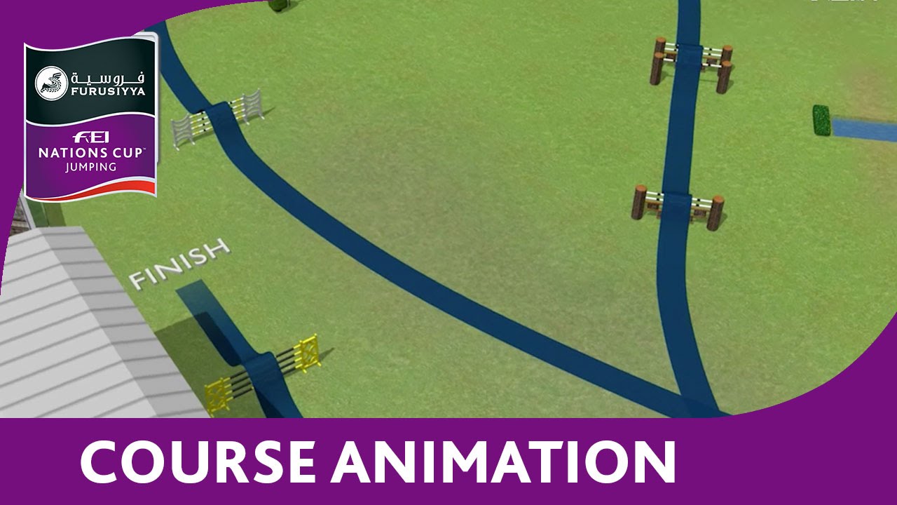 Course Animation - Falsterbo - Furusiyya FEI Nations Cup™ 2015