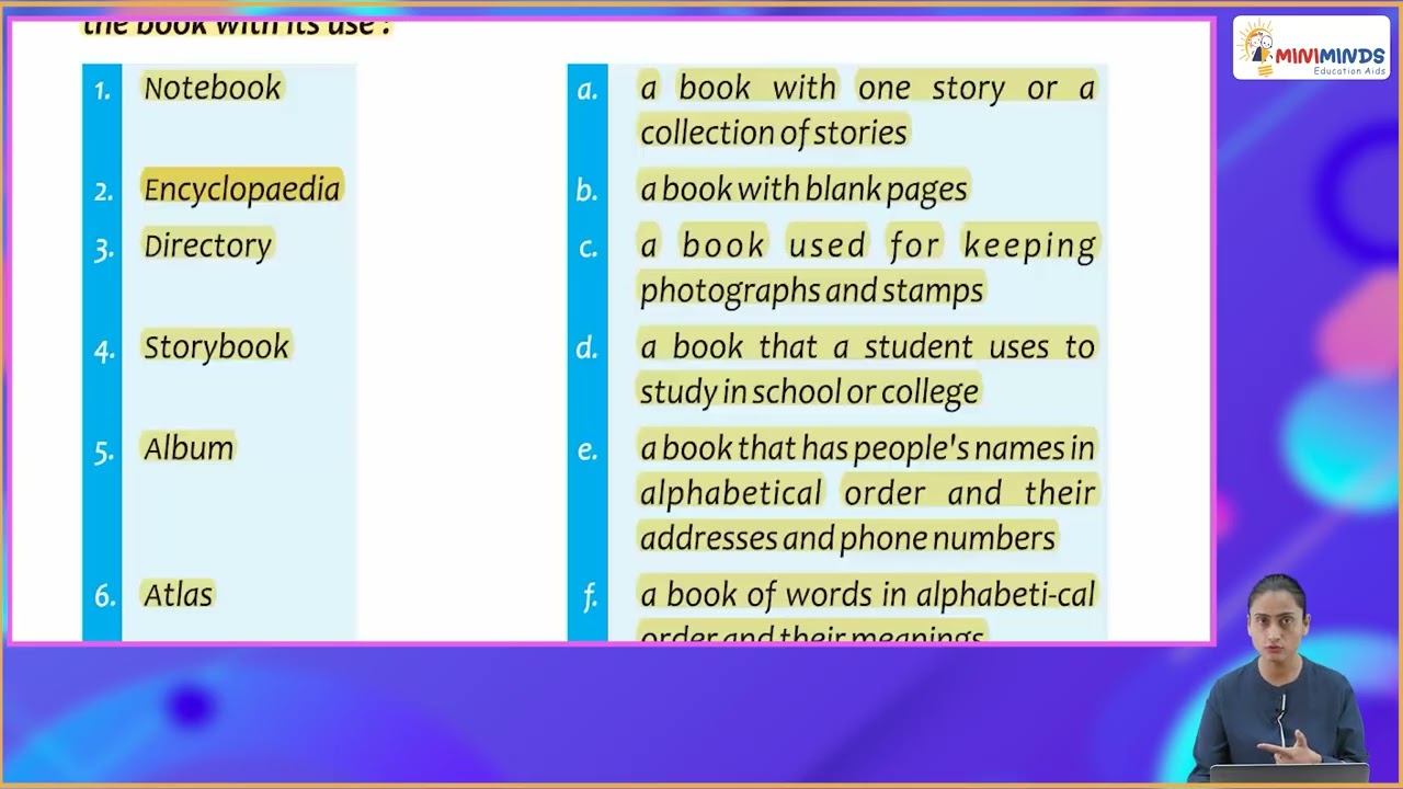 Ch 8 | Miniminds | Knowledge Tree | Class 02 | Reading Books | For children