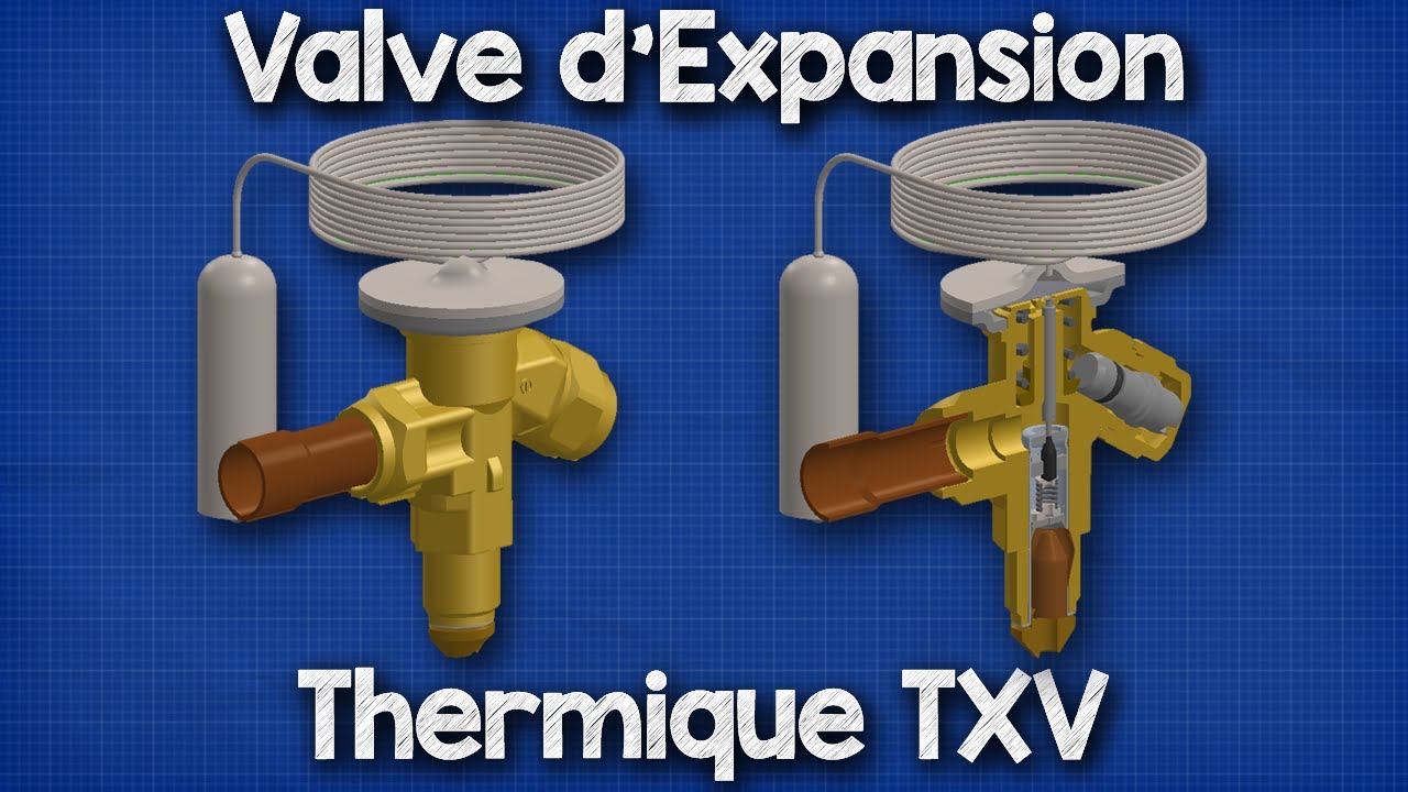Qu'est-ce qu'une valve d'expansion thermique TXV - comment ça marche HVAC?