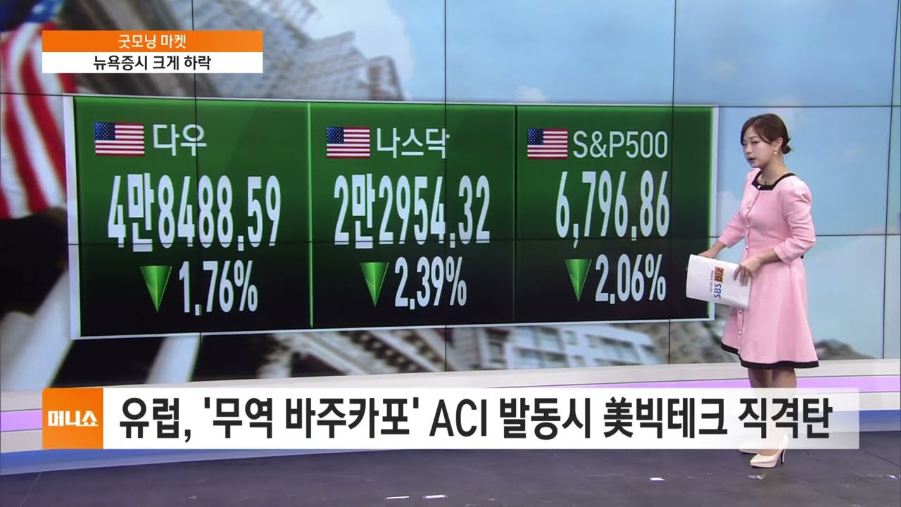 [굿모닝 마켓] 유럽, '무역 바주카포' ACI 발동시 美빅테크 직격탄