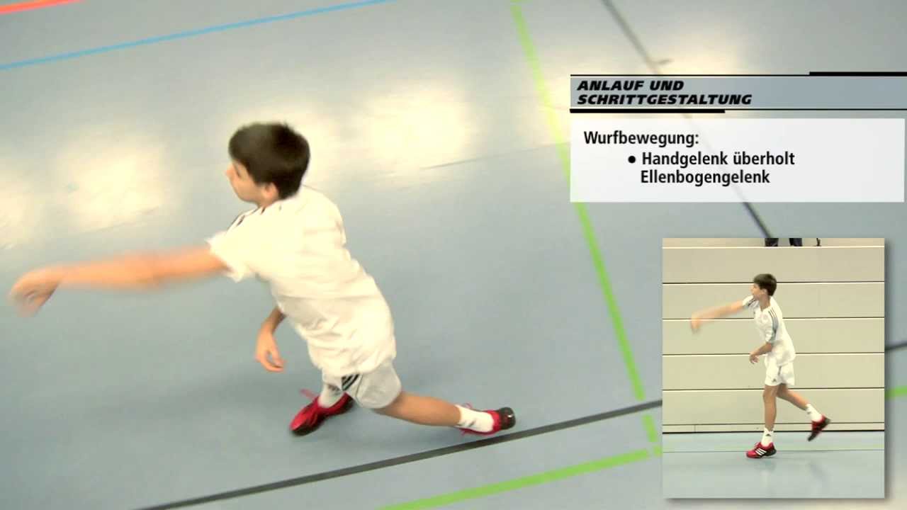 Handball - Schlagwurfbewegung im Detail