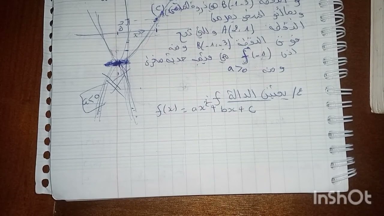 تمرين 35 صفحة 105 من الكتاب المدرسي في تطبيقات الاشتقاقية رياضيات سنة ثانية ثانوي