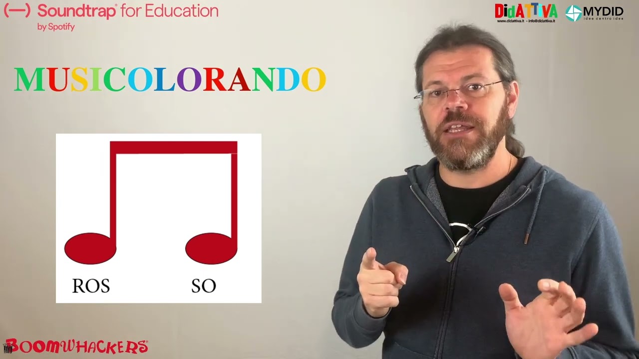 MUSICOLORANDO - ATTIVITA' PER LA SCUOLA D'INFANZIA CON BOOMWHACKERS E SOUNDTRAP FOR EDUCATION