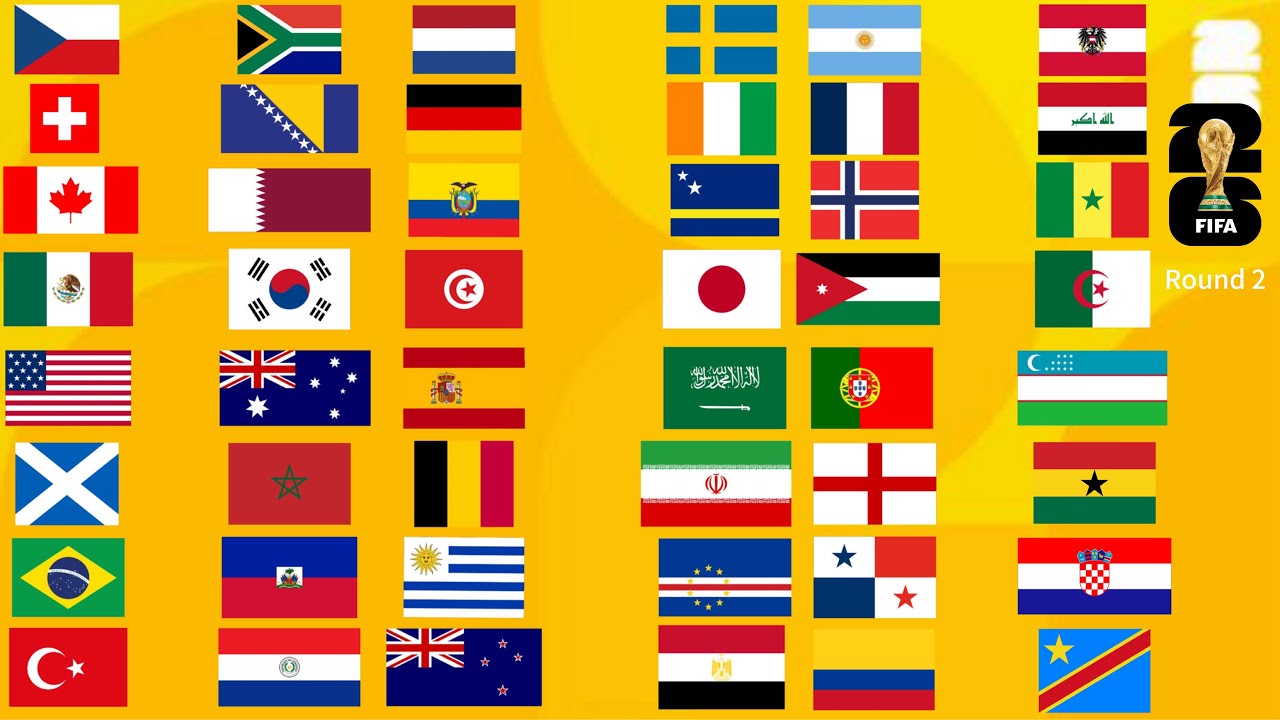 WORLD CUP 2026 ROUND 2 PREDICTIONS! 🌎🏆