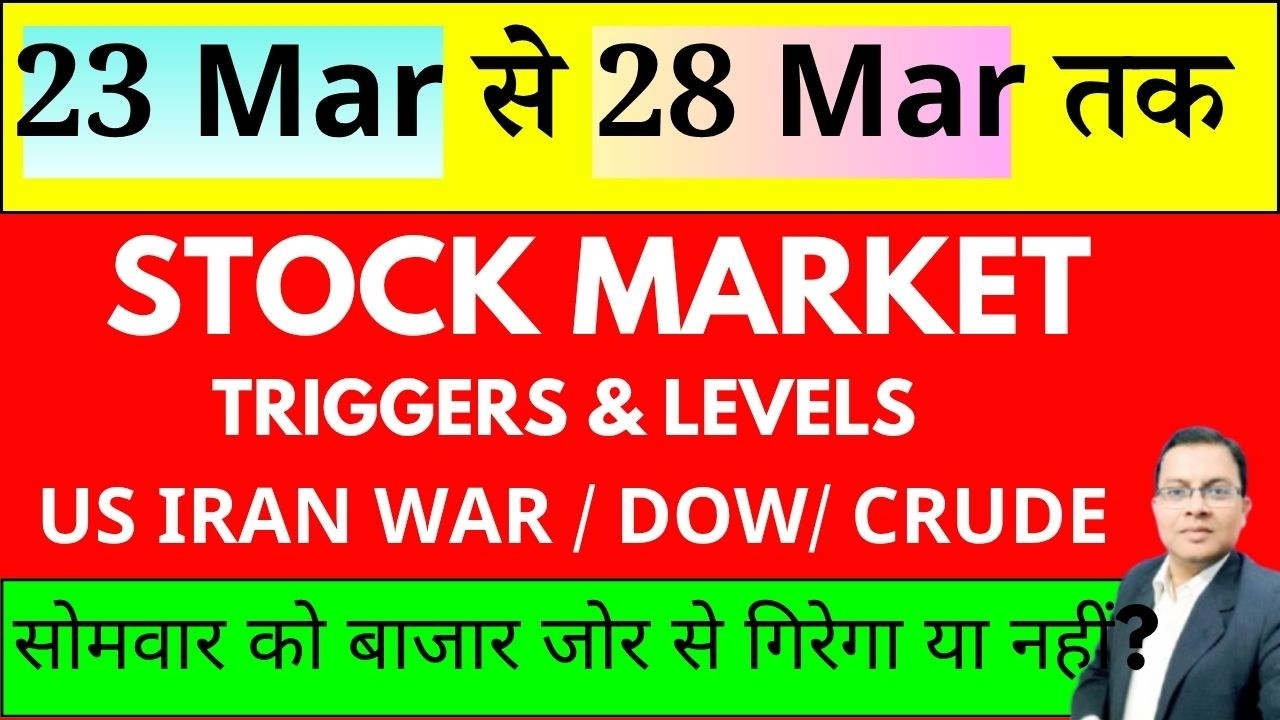 STOCKMARKET TRIGGERS I Nifty Prediction for tomorrow I BANK NIFTY I US IRAN WAR LATEST I DOW JONES