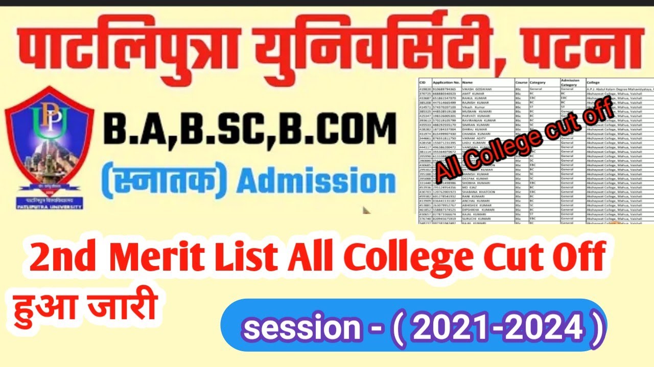 patliputra university 2nd merit list cut off | ppu 2nd merit list 2021 | ppu cut off 2021 |