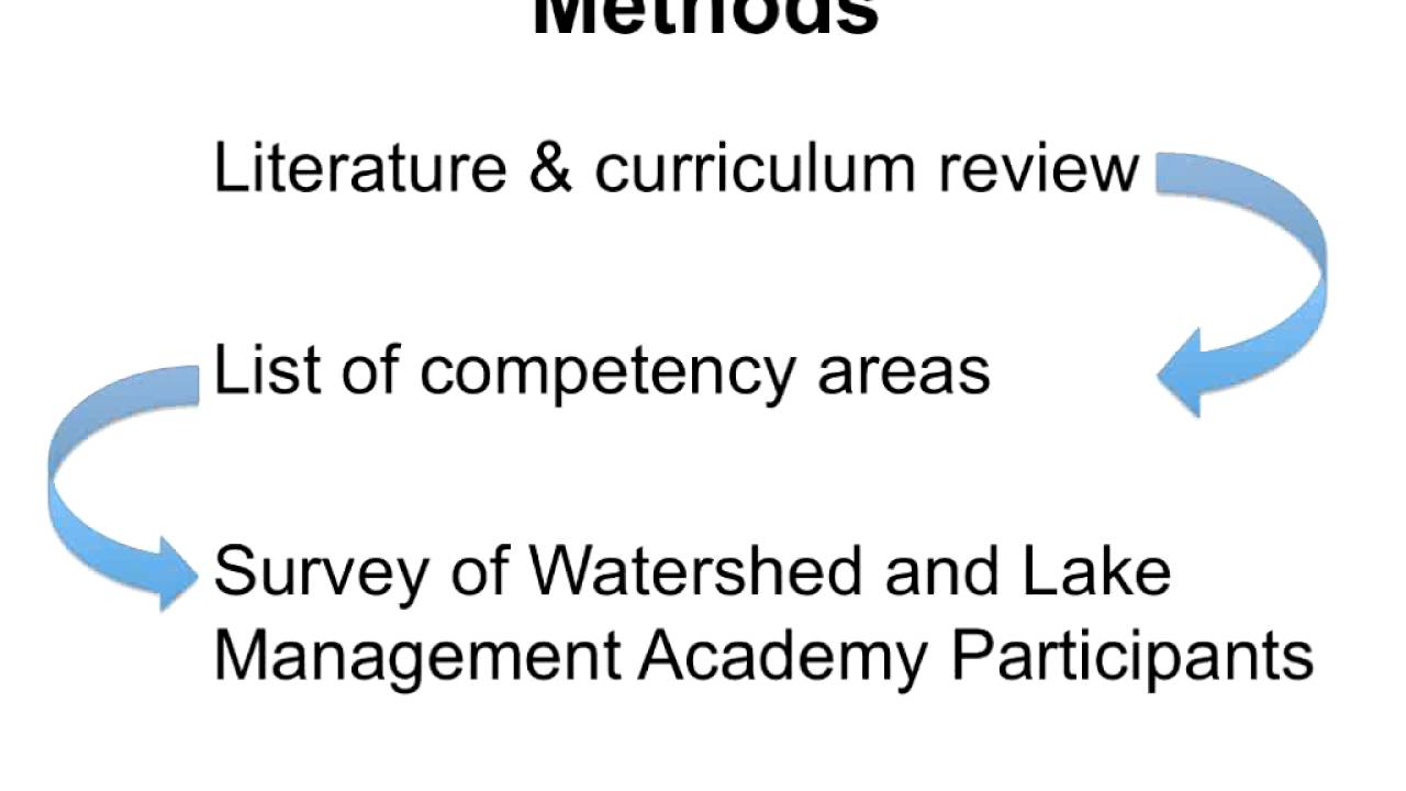 Developing Capacity for Local Watershed Management - The Current 18
