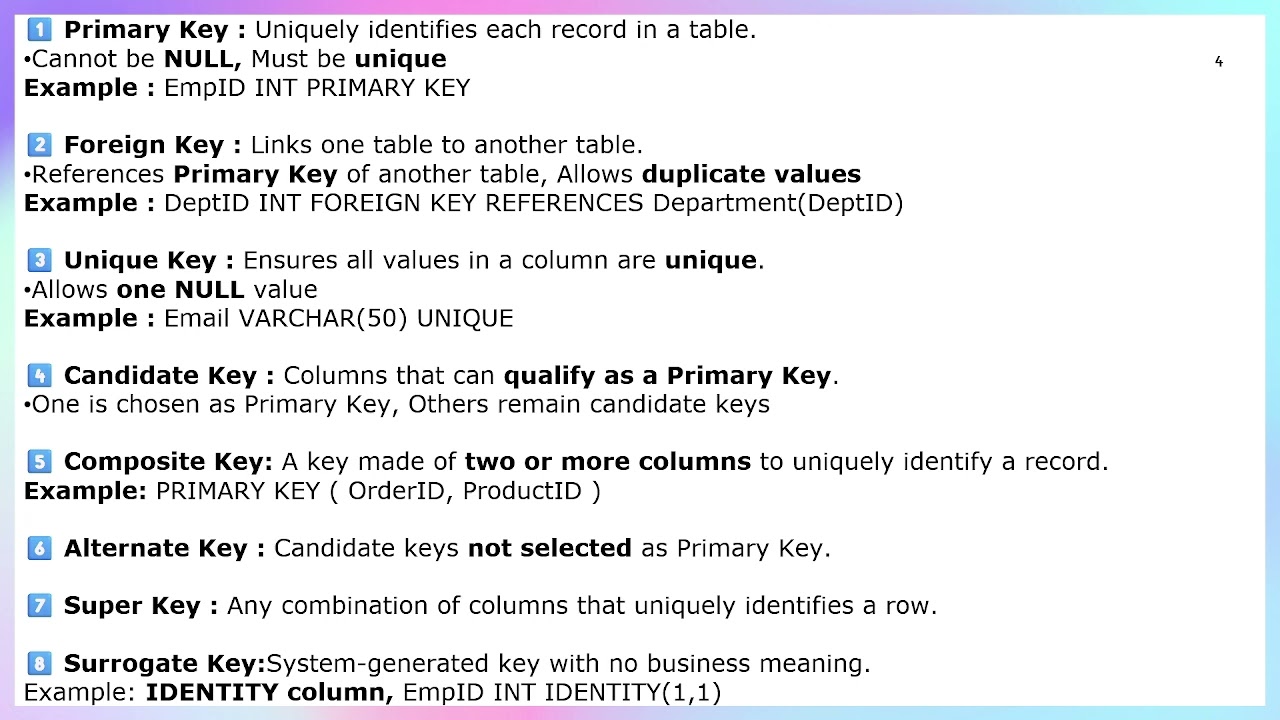 Types of Keys in SQL Server | Primary, Foreign, Candidate, Composite & More