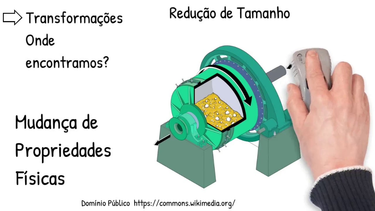 Processos Químicos e Diagramas / Fluxogramas de Processos