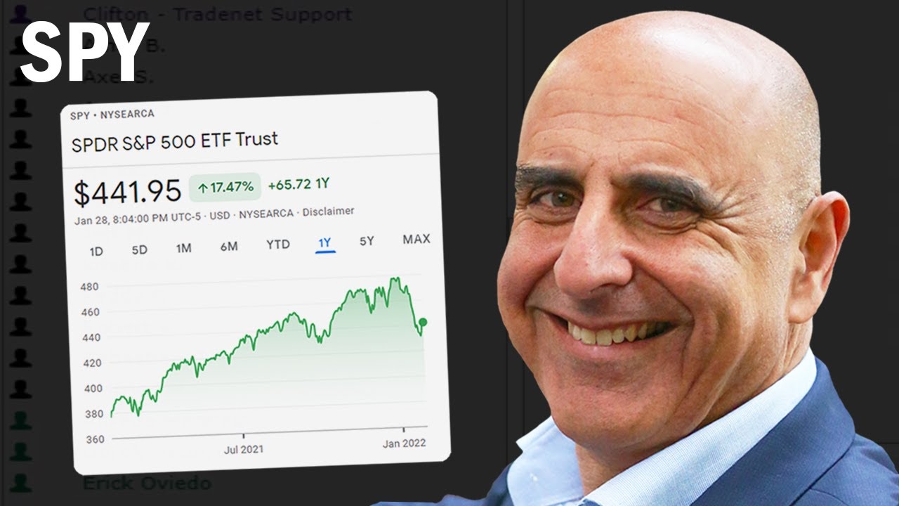 FREE Webinar: How I Trade with the S&P 500 Index? (My Daily Routine)