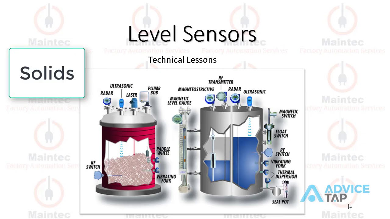 Ultrasonic Level Sensors حساسات قياس المستوى