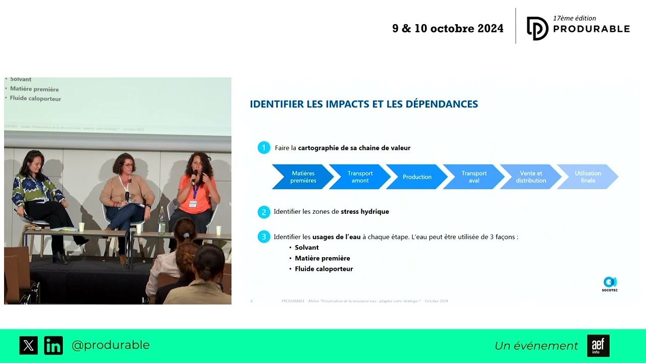 Préservation de la ressource eau : adaptez votre stratégie !