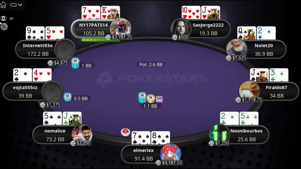 New Year Series 28-H $2K PKO Internett93o | Firaldo87 | vojta555cz - Final Table Replay