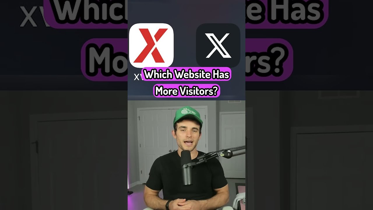 Which Website Has More Visitors?