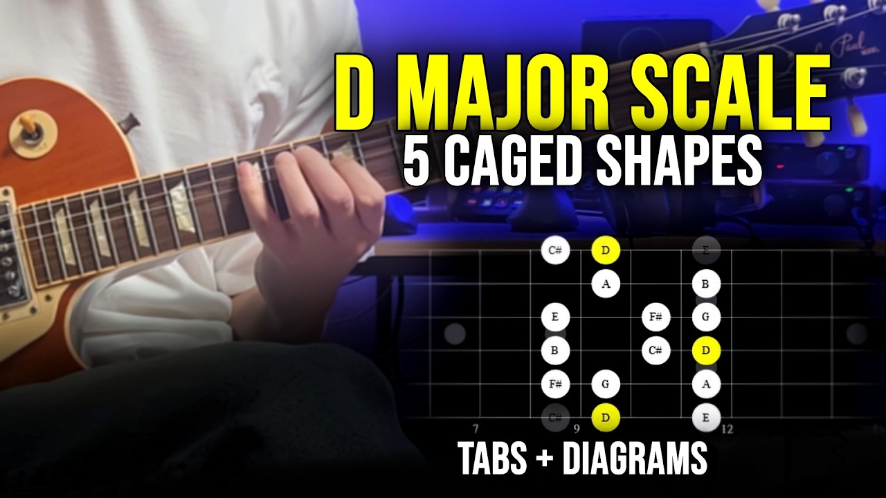 D Major Scale Guitar Workout | 5 CAGED Shapes (Tabs & Backing Track)