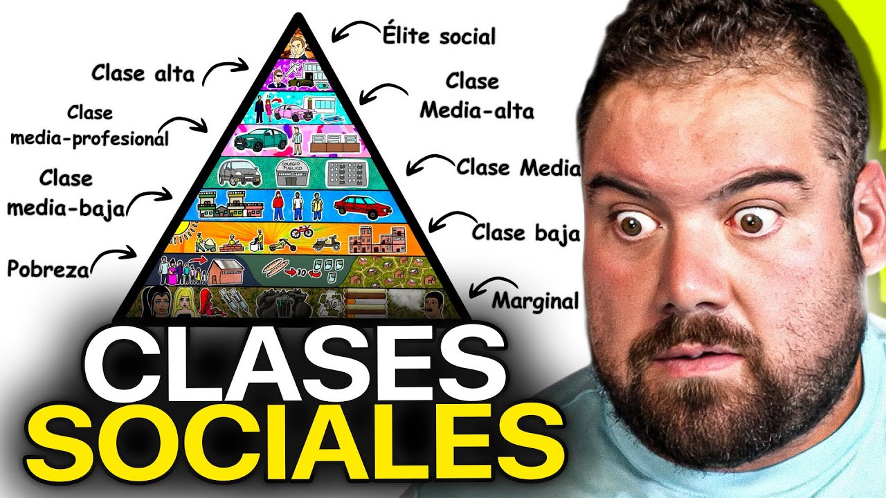 TODAS LAS CLASES SOCIALES EXPLICADAS | a cual perteneces? 