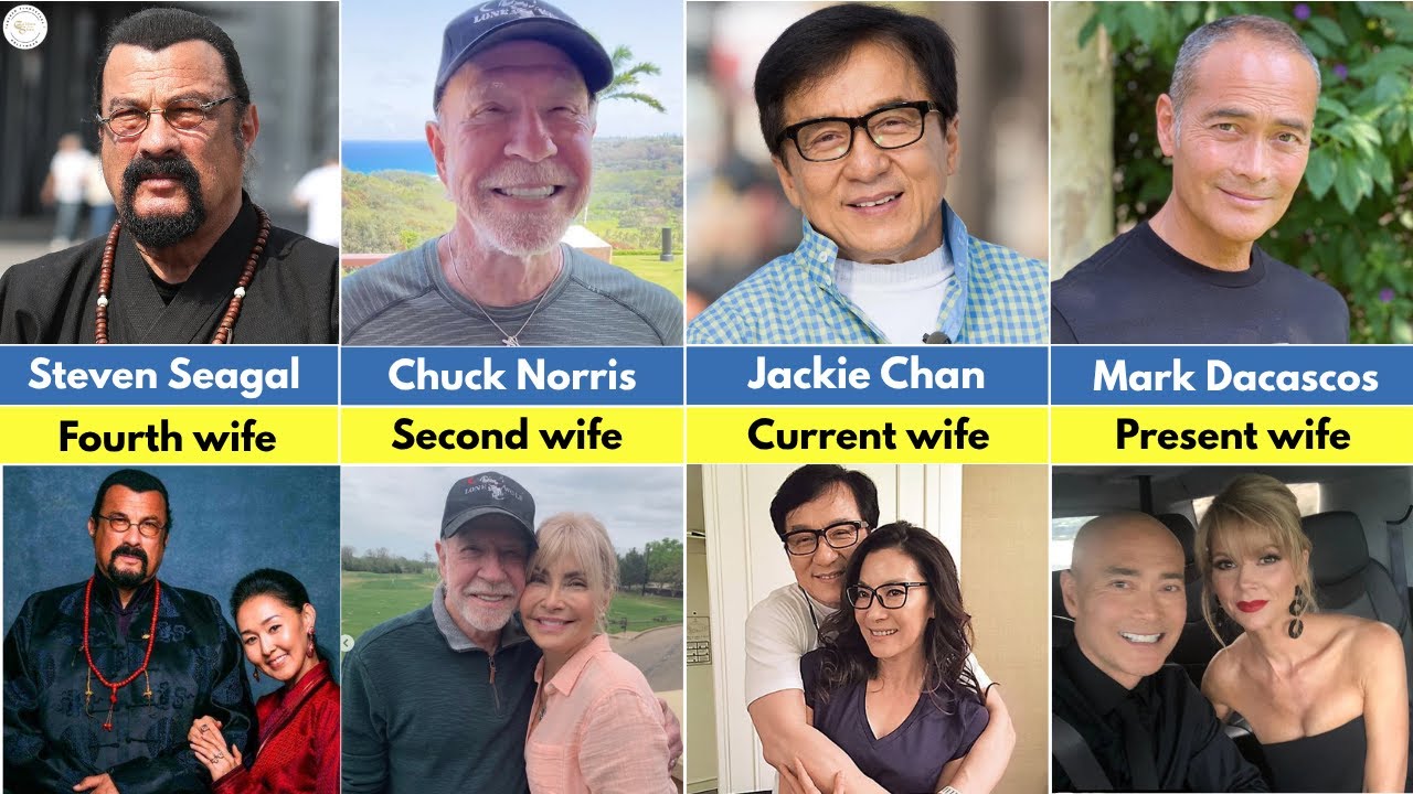 What Partners of 25+ Kungfu Stars Look Like | Then and Now 2025