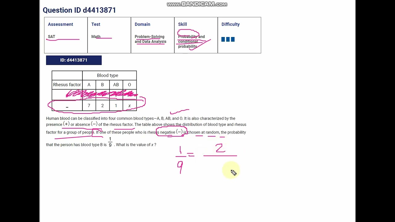 Conditional Probability problem of SAT !!  | Problem-Solving and Data Analysis #38 #satmath